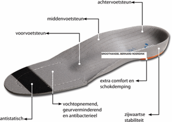 Mysole MySole Work Anatomical Inlegzool - Afbeelding 2